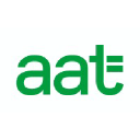 aat.org.uk logo