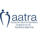 aatra.org.ar