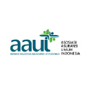 aaui.or.id