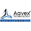 Aavex Technology Corporation