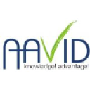 aavidmanagement.com