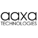 AAXA TECHNOLOGIES INC