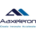 aaxeleron.com