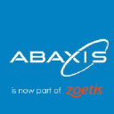 abaxis.co.uk