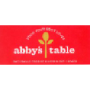 Abby's Table LLC