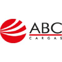 abccargas.com