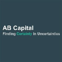 AB Capital Investment Limited