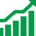 ABD Integrated Consulting
