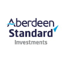 aberdeen-asset.com