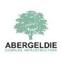 abergeldie.com