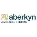 aberkyn.com