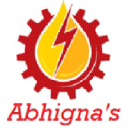 abhignas.com