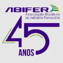 abifer.org.br