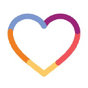 Ablhealth