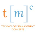 Technology Management Concepts
