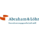 abraham-loehr.de