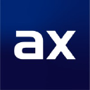 abrantix.com