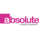 absolute-research.com