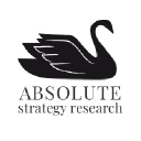 Absolute Strategy Research Ltd