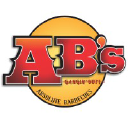 Absolute Barbecues India