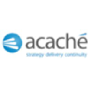 acache.com