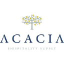 acacia-supply.com