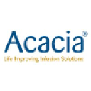 acaciainc.com