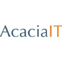 acaciait.com
