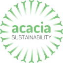 acaciasustainability.com