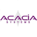 Acacia Systems Company Profile