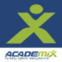 academix.com.tr