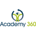 academy-360.org