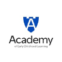 Academy of Early Childhood Learning