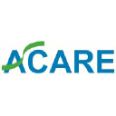 acaretech.com