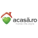 acasaprojects.be