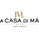 A CASA DI MA
