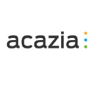 acaziasoft.com