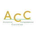accairlines.com