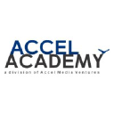 accelacademy.in