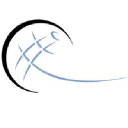 Accelerated Consulting Group LLC