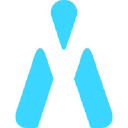 Accelerated Biosciences
