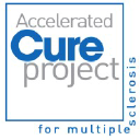 acceleratedcure.org