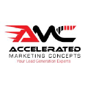 acceleratedmarketingconcepts.com