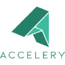 accelery.be