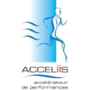 ACCELIIS