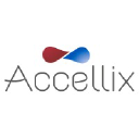 accellix.com
