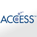 access-company.com