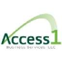 access1234.com