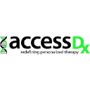 accessdxlab.com