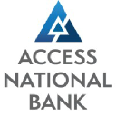 accessnationalbank.com